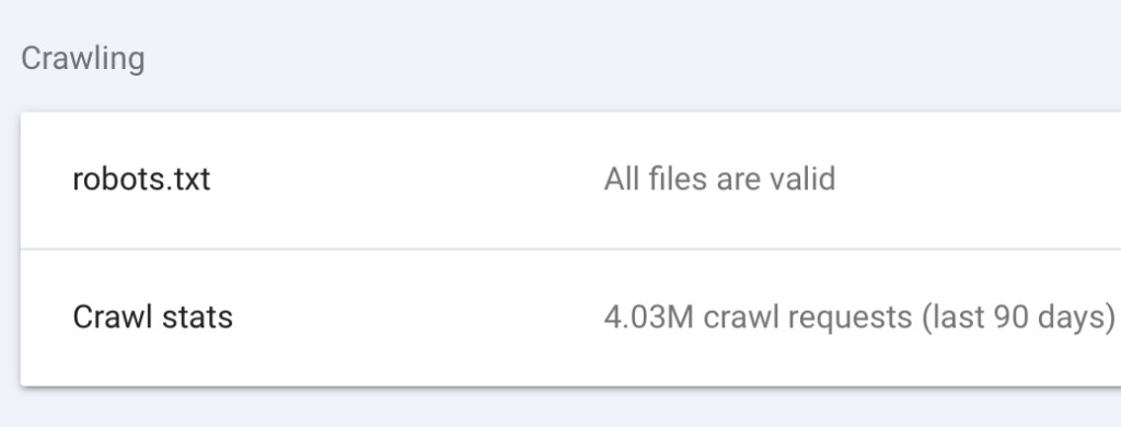 Crawling stats — robots.txt, crawl requests